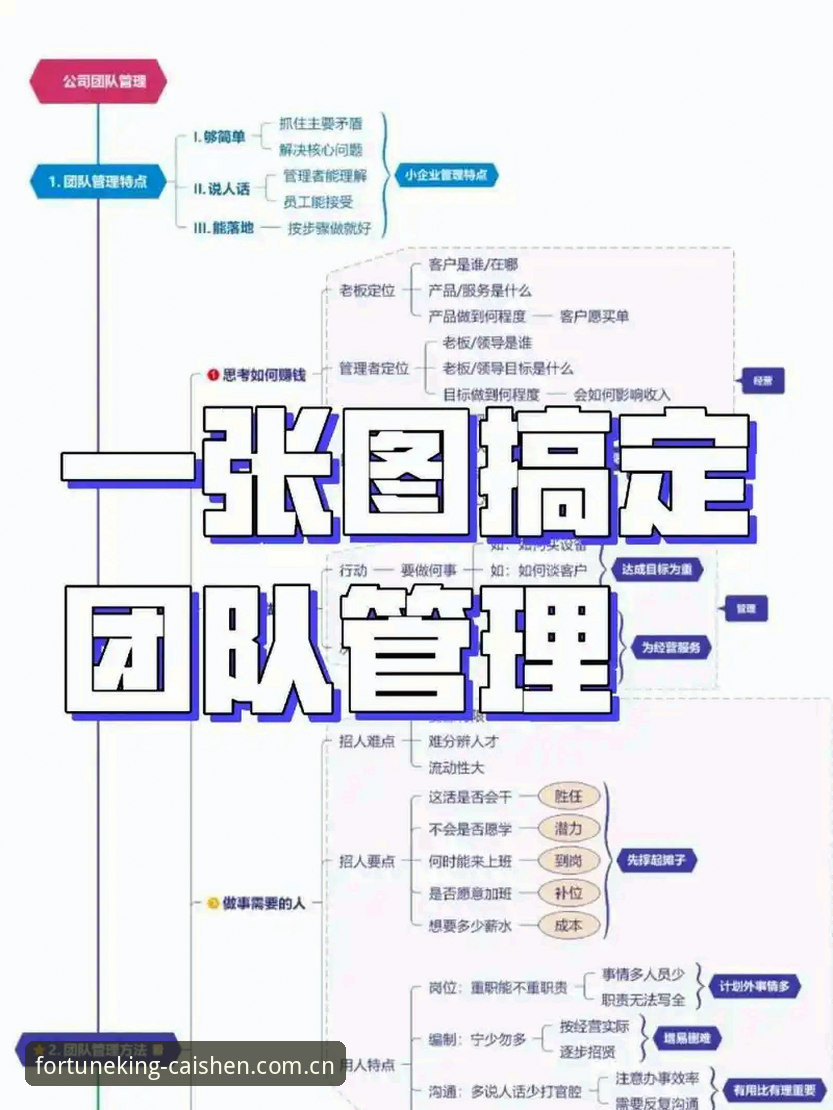 深层决策教程——从马赛更衣室风波看团队管理的关键操作